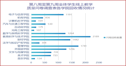 说明: 图片1
