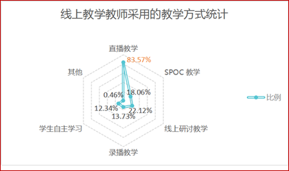 说明: 图片8
