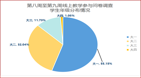 说明: 图片2