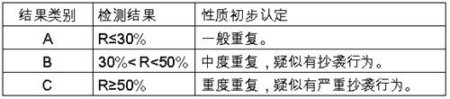 /__local/F/A2/B3/EE766D9870D1935DD82C4AC90B9_C54D1834_1C25.png /__local/F/A2/B3/EE766D9870D1935DD82C4AC90B9_C54D1834_1C25.png